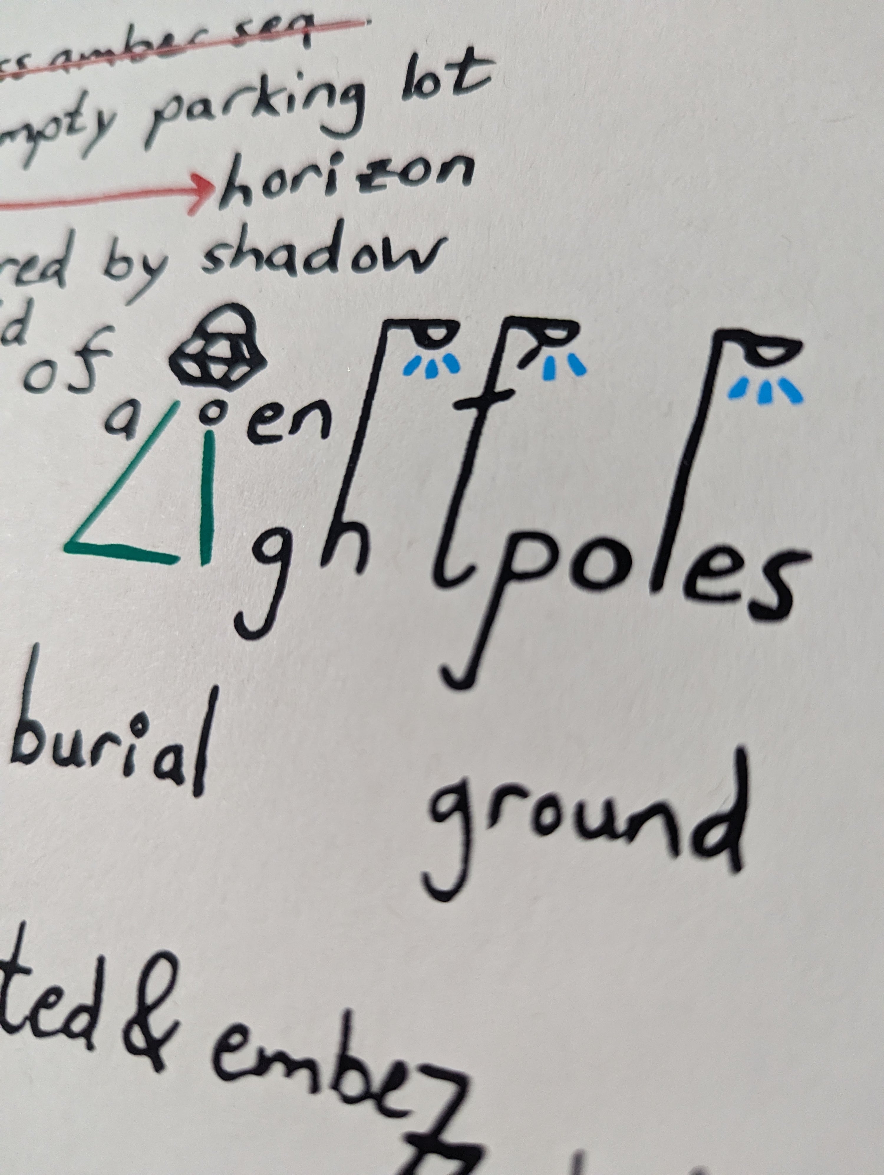 'OCCAM'S RAZOR / HEARTLAND' Poem Screenprinted Poster